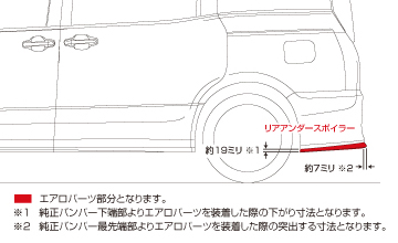 GS-i(ジーエス・アイ)　80 ヴォクシー 前期(ZSグレード)　エアロパーツ2点セット