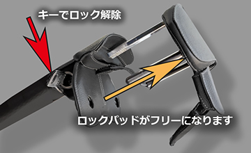 ノア・ヴォクシーTOM'S(トムス) 解除手順