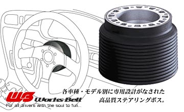 プリウスワークスベル 商品概要