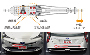 TRD　50 プリウス　モーションコントロールビーム(MCB)