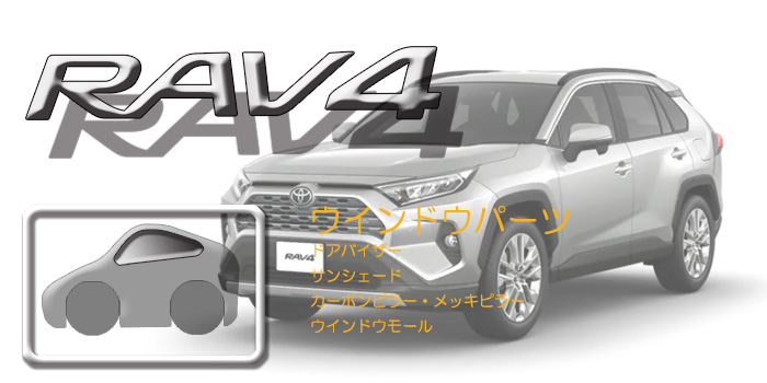 50系 RAV4