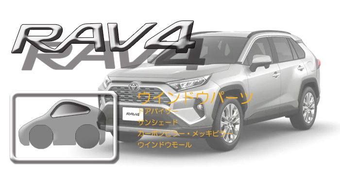 50系　RAV4