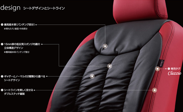 Clazzio(クラッツィオ)｜RAV4/50系 レザーシートカバー・New-ECT