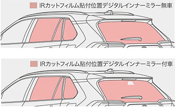 TRD　RAV4/50系　スモークフィルム(2)