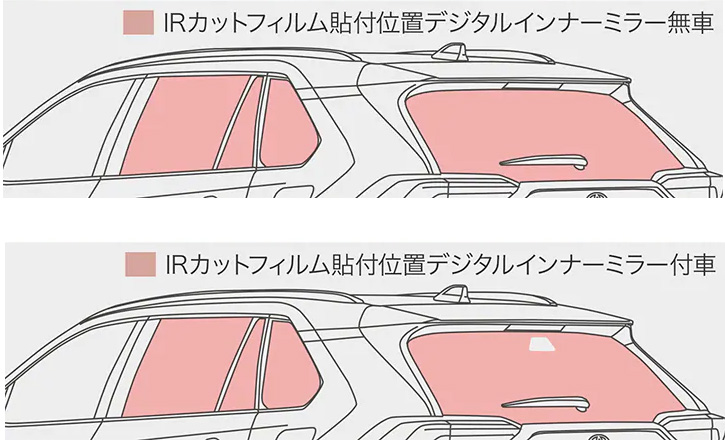 Trd 50系 Rav4 スモークフィルム Rav4通販サイトauto Acp