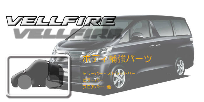 20系 ヴェルファイア