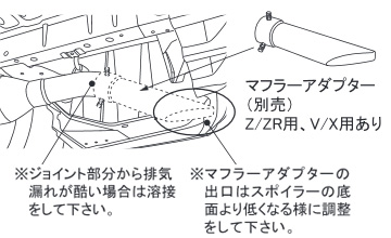 マフラーアダプター・無し