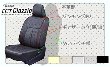 Clazzio(クラッツィオ) 20系ヴェルファイア用レザーシートカバー・ECTクラッツィオ